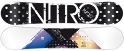 Nitro Lectra Colorband